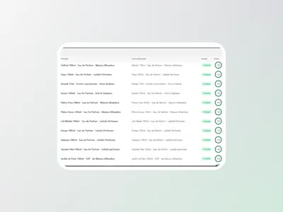 PRODUCT SEO OPTIMIZATION